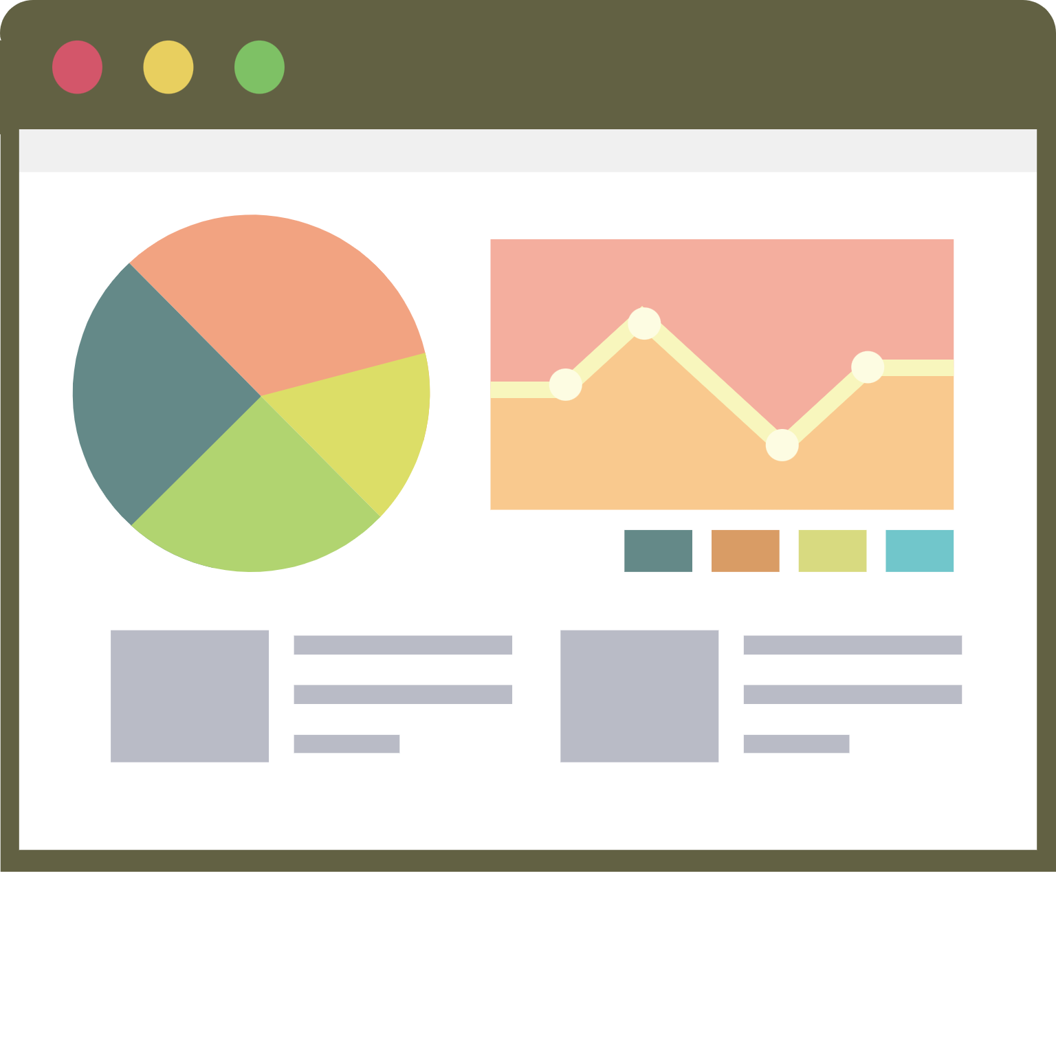 Technical & Financial Evaluation